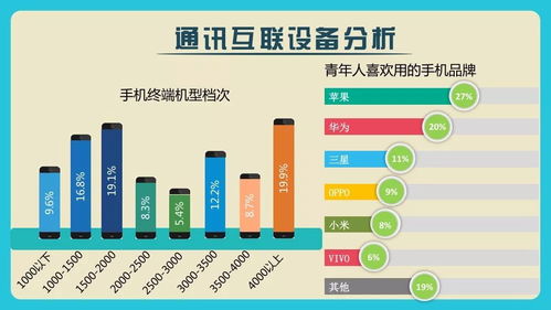 青春上海朋友圈擴(kuò)容 大數(shù)據(jù)驅(qū)動(dòng)福利升級(jí)與服務(wù)優(yōu)化
