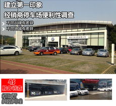 服務(wù)細(xì)節(jié)從停車(chē)接待開(kāi)始——4S店停車(chē)場(chǎng)便利性調(diào)查及其軟件開(kāi)發(fā)應(yīng)用